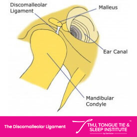 Ear pain