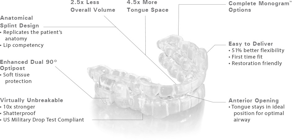 Prosomnus EVO Sleep and Snore Device